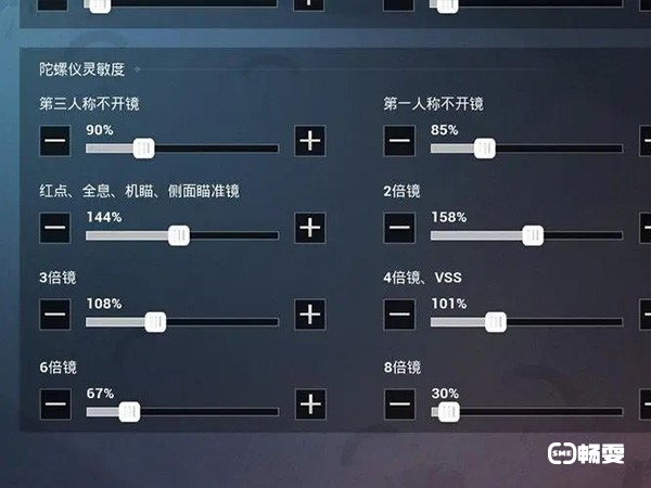 和平精英2指灵敏度分享