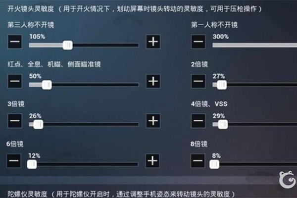 和平精英二指无后坐力灵敏度