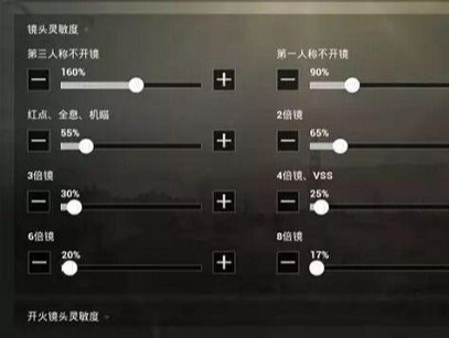 和平精英小米手机如何调灵敏度