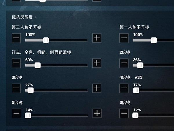 和平精英苹果7plus灵敏度设置方法，蓝新大灵敏度分析