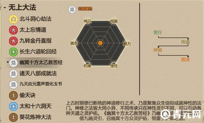 了不起的修仙模拟器神修给小人去除执念