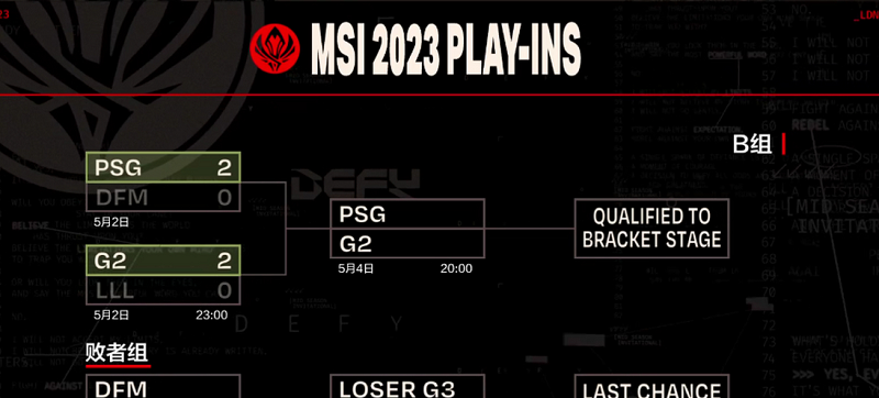 2023英雄联盟msi小组赛情况