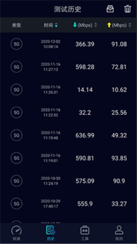 Speedtest手机版